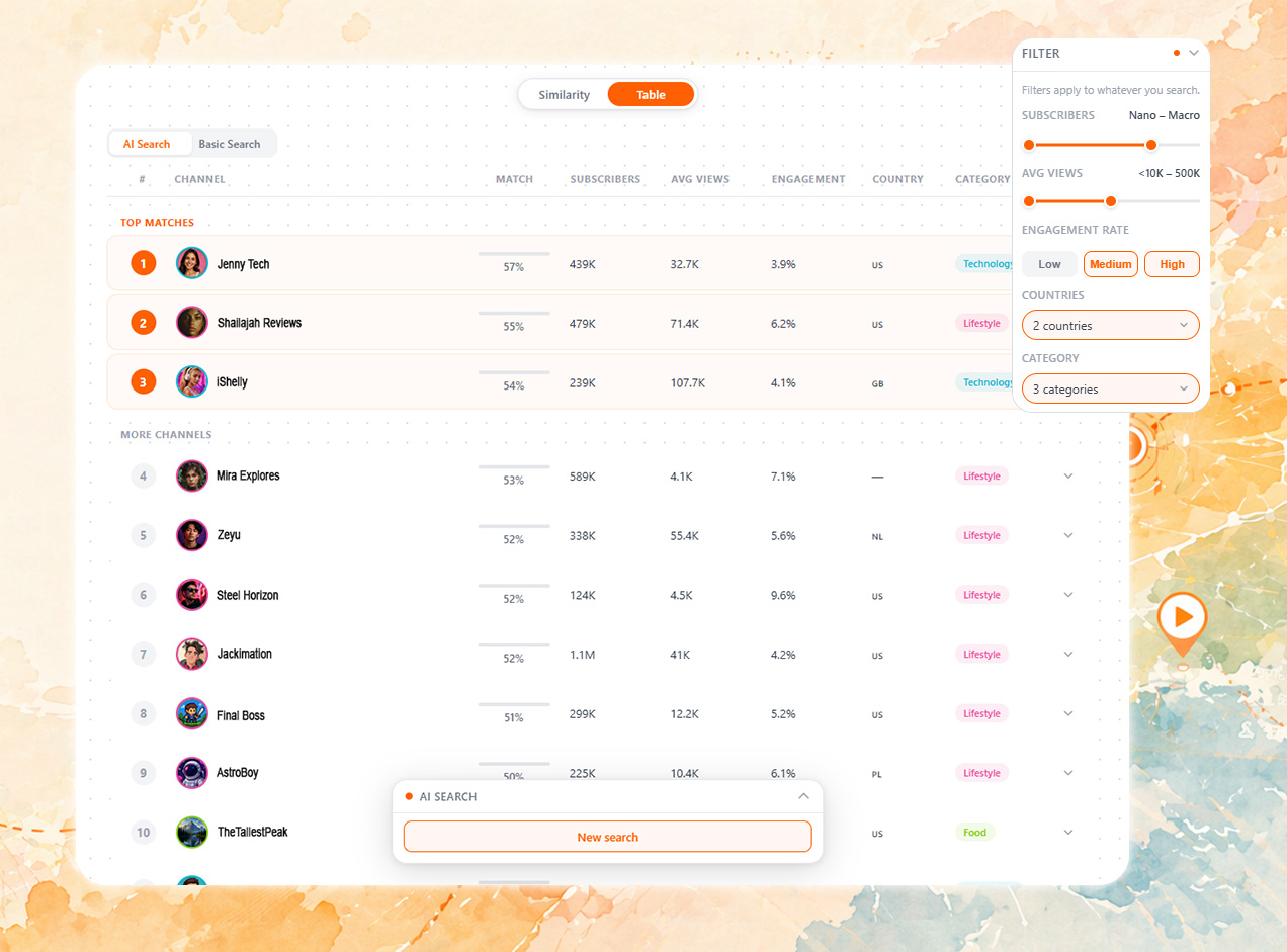 CreatorMap AI tabular search — AI-ranked YouTube influencer shortlist for influencer marketing campaigns