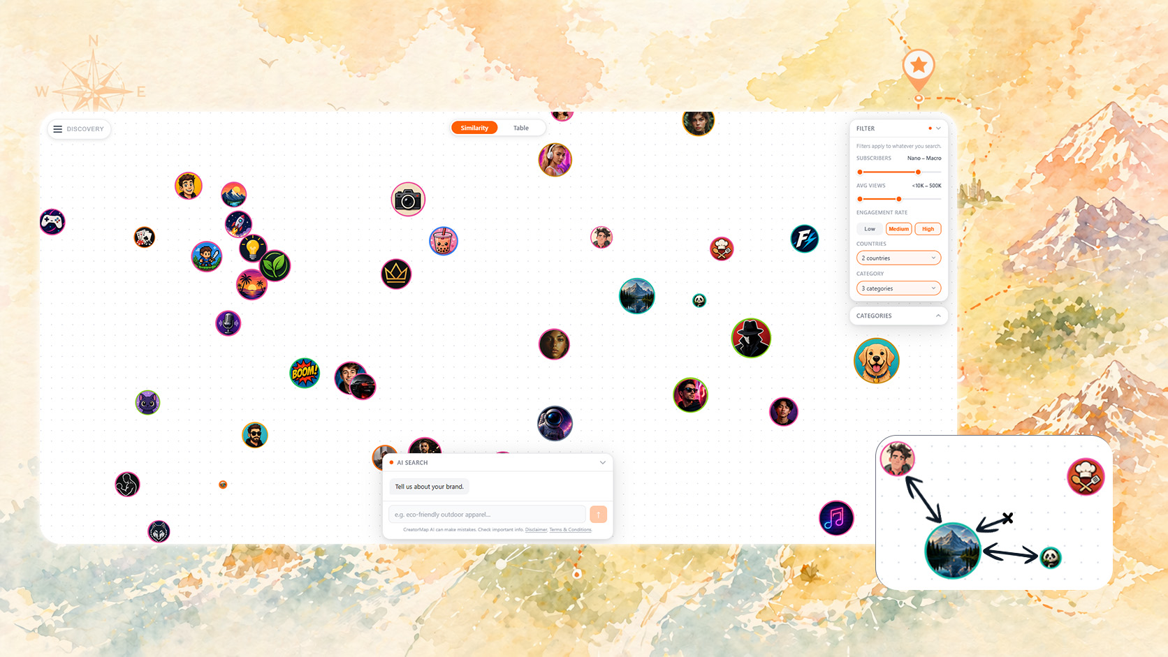 CreatorMap influencer discovery — AI-powered YouTube creator search by campaign brief with brand alignment scoring