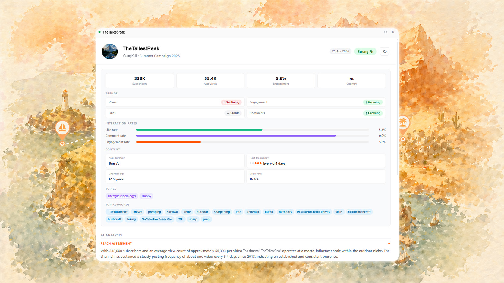 CreatorMap influencer vetting and reporting — engagement rates, audience demographics and brand fit analysis with campaign ROI reporting